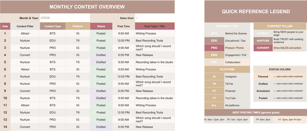 Creative Content System | Google Sheets Planner for Creators & Small Businesses