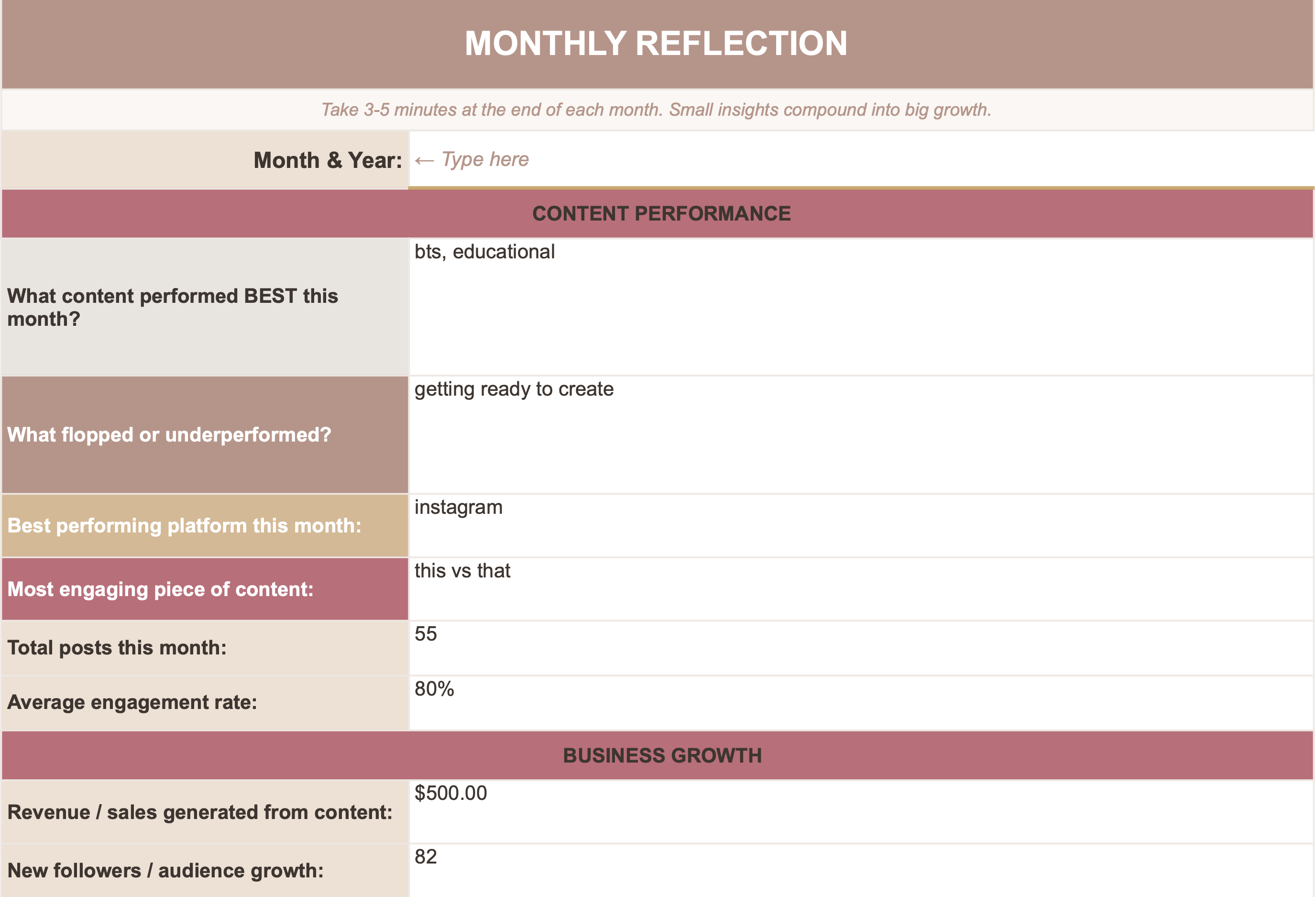 Creative Content System | Google Sheets Planner for Creators & Small Businesses