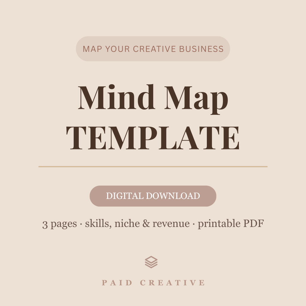 Paid Creative Mind Map Template — Free Creative Business Map