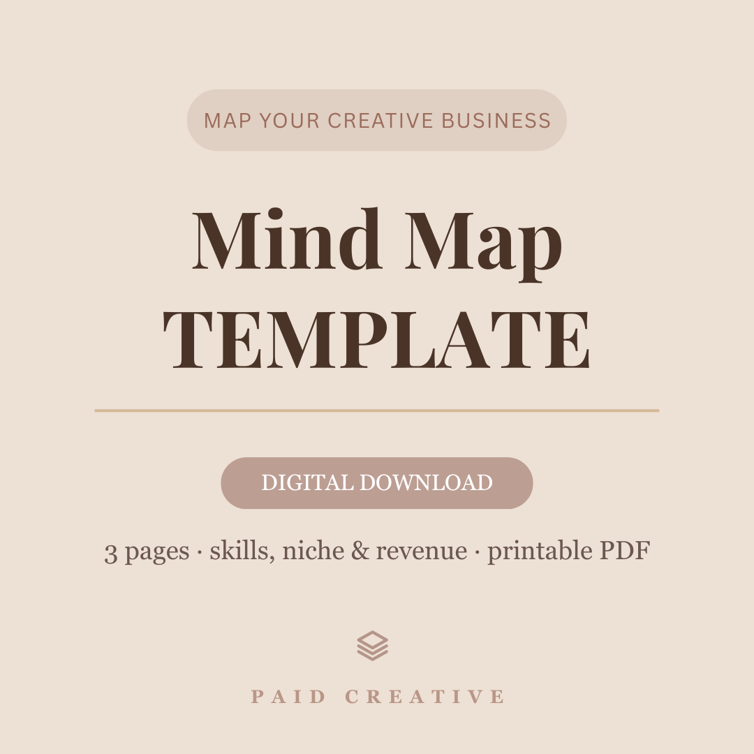 Paid Creative Mind Map Template — Free Creative Business Map